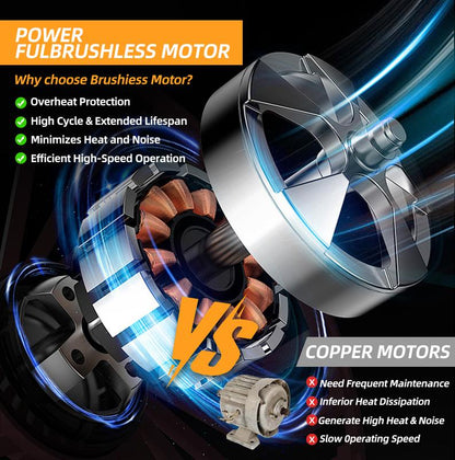 2 in 1 Mini Chainsaw